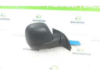 Зеркало (механическое)       Peugeot Partner III  2018 -  года   