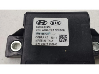 Датчик наклона