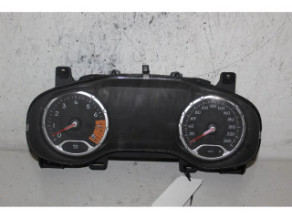 Панель приборов Jeep Renegade