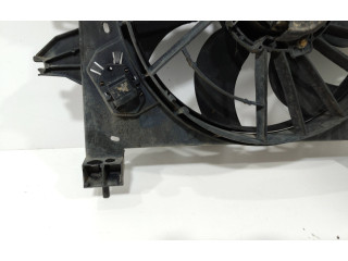 Вентилятор радиатора     214814567R    Dacia Duster 