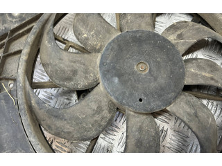 Комплект вентиляторов Dacia Lodgy