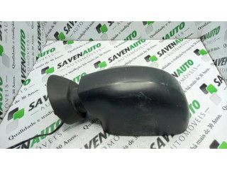 Зеркало электрическое Dacia Duster