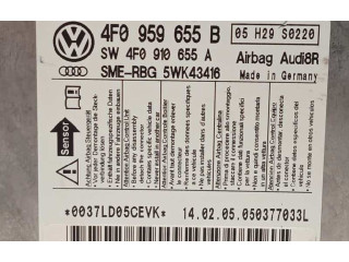 Блок подушек безопасности 4F0959655B, 5WK43416 Audi A6 S6 C6 4F
