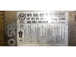 Блок управления MMI