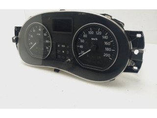 Панель приборов 248109591R, 28118414   Dacia Logan I       