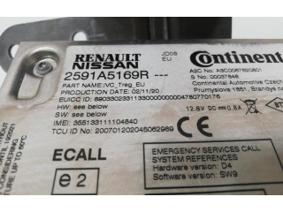 Řídící jednotka 2591A5169R Renault Sandero I 2021