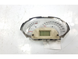 Панель приборов 83800-B1640-A   Daihatsu Sirion       