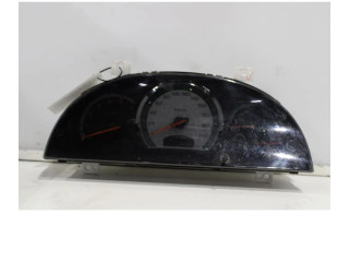 Панель приборов 8022008G02   SsangYong Rexton       