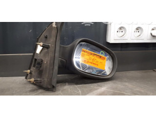 Zpětné zrcátko Renault Megane IV 2020