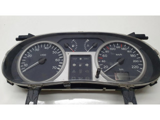 Панель приборов P8200261086 Renault Clio II
