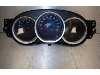 Панель приборов 248095099R Dacia Sandero