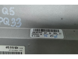 Дисплей    4F0919604   Audi Q5 SQ5