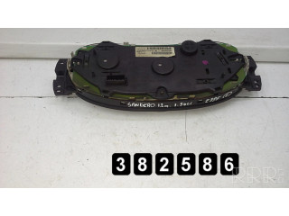 Панель приборов 248102645r   Dacia Sandero       