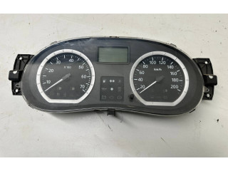 Панель приборов 248109591R, 28118414   Dacia Logan I       