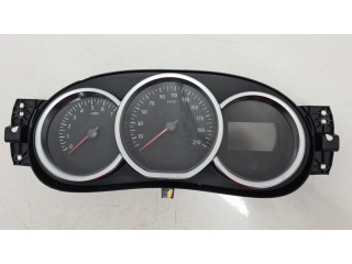 Přístrojová deska Dacia Sandero 2020 248101601R