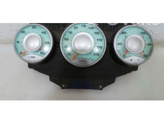 Панель приборов 1490107080, 1490107080 Citroen C8