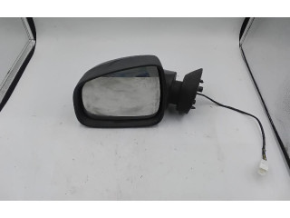 Зеркало электрическое        Dacia Duster  2010 - 2017 года   