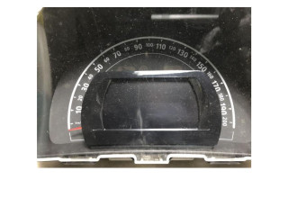 Панель приборов 248219135R, 248219135R Renault Twingo III