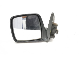 Зеркало электрическое Suzuki Jimny - года