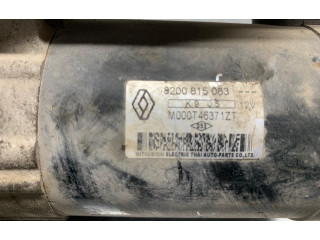 Стартер Dacia Sandero 2008 - 2012 года