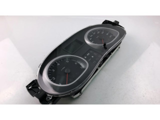 Панель приборов P248104190R   Dacia Duster       