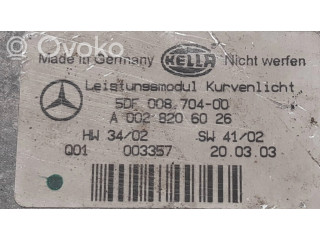 Блок фонаря / (блок «хenon»)