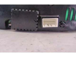 Панель приборов 8021031520   SsangYong Actyon sports I       