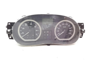 Панель приборов Dacia Logan I