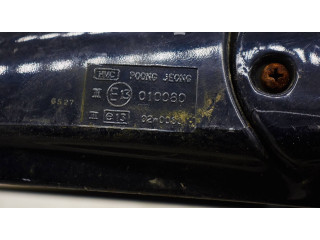 Зеркало электрическое Hyundai Sonata 1994 - 1998 года