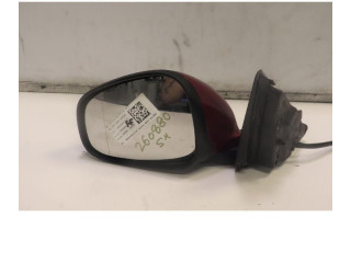 Зеркало электрическое Alfa Romeo Giulietta - года