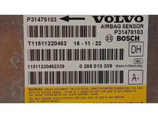 Oro pagalvių komplektas