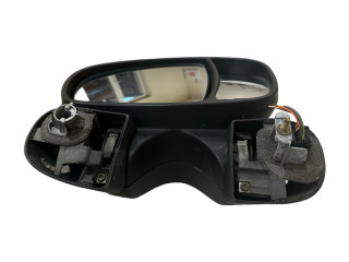 Zpětné zrcátko pravé Opel Vivaro 2005 010022