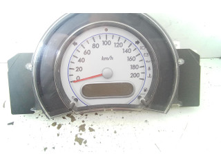 Панель приборов 34100-51k04, 34100-51K04   Suzuki Splash       