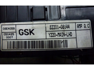 Блок предохранителей SsangYong Rexton