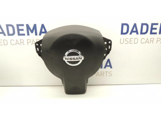 Надувная подушка для руля