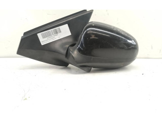 Зеркало электрическое Lancia Delta - года