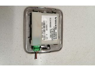 Блок управления сигнализации