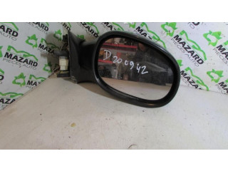 Зеркало (механическое) Citroen Xsara Picasso - года