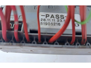 Рулевая рейка Ящик предохранителей (комплект) 51905216, 51905216 Volkswagen Golf VII 2013 - 2019 года