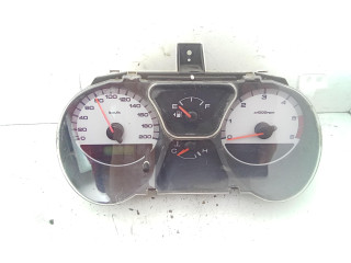 Řídící jednotka 55196357, 37190-84E00 Suzuki Ignis 2006