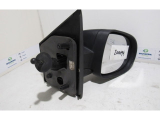 Зеркало (механическое)       Renault Twingo II  2007 - 2014 года   