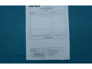  Турбина Peugeot 406  5303-970-0024, IMPRK823622         