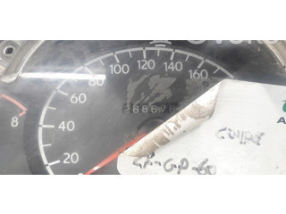 Панель приборов    Hyundai Coupe       