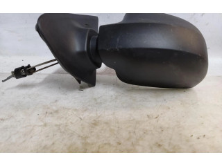 Зеркало электрическое        Dacia Logan II  2012 - 2020 года   