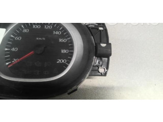 Панель приборов 248104893R Dacia Duster