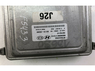 Другие блоки управления / модули