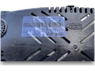 Блок комфорта 735781183 Jeep Renegade