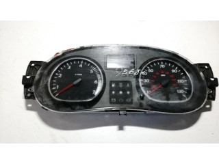 Панель приборов 248103545 Dacia Duster