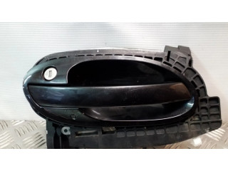 Внешняя ручка