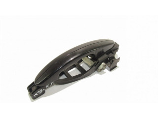 Внешняя ручка